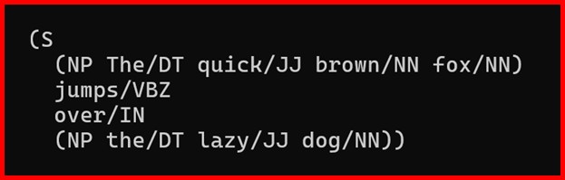Picture showing the output of chinking in NLP
